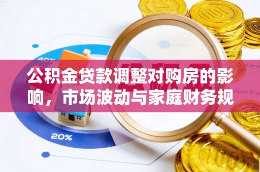 靖西公积金贷款调整对购房的影响，市场波动与家庭财务规划